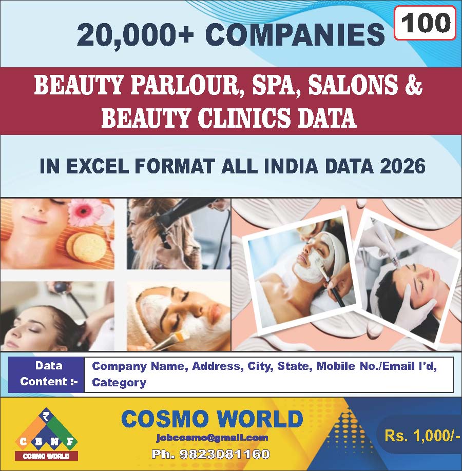 100. Beauty Parlor, Spa, Salons & Beauty Clinics Data
