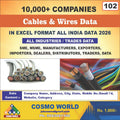 Cables & Wires Database by CosmoDatabase — B2B Contact List with Emails and Phone Numbers