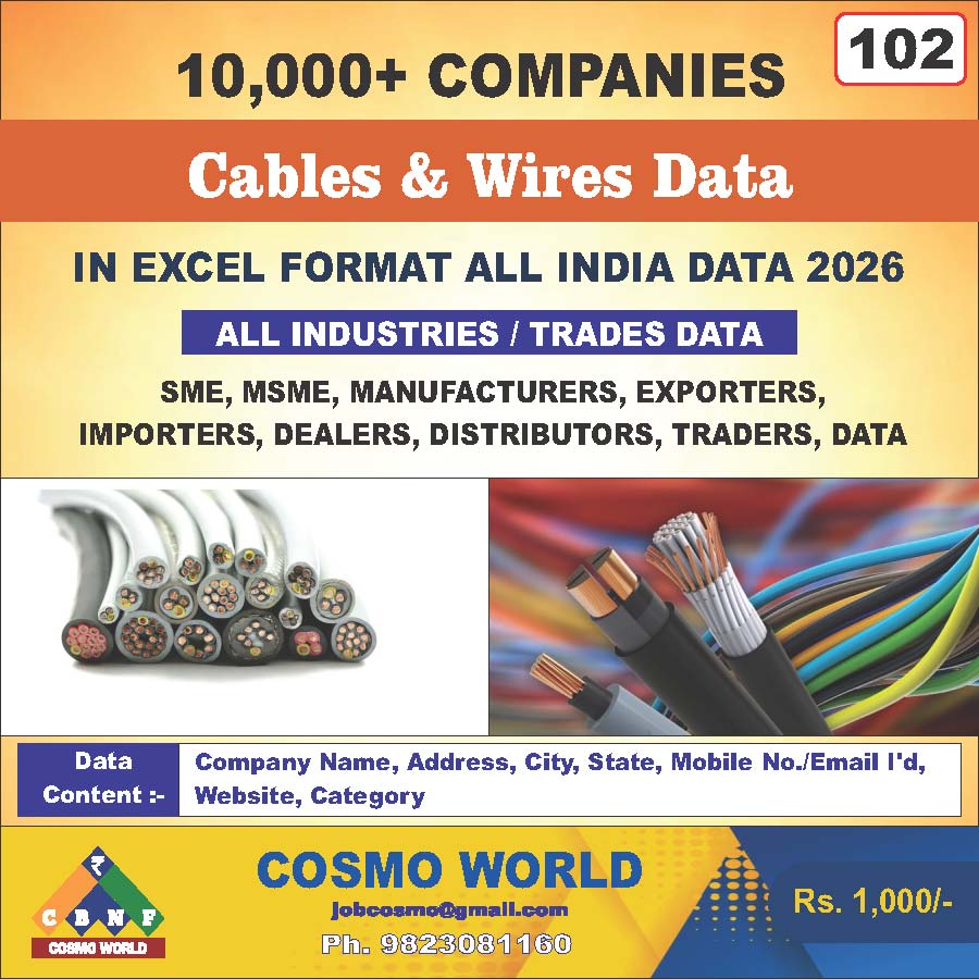 Cables & Wires Database by CosmoDatabase — B2B Contact List with Emails and Phone Numbers