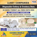 Disposable Cutlery & Crockery Database by CosmoDatabase — B2B Contact List with Emails and Phone Numbers