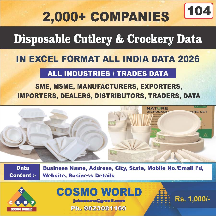 Disposable Cutlery & Crockery Database by CosmoDatabase — B2B Contact List with Emails and Phone Numbers