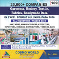 Garments, Hosiery, Textile, Fabrics, Readymade Database by CosmoDatabase — B2B Contact List with Emails and Phone Numbers
