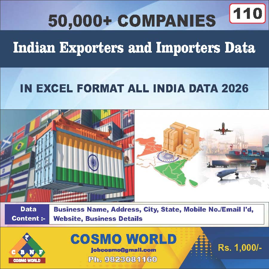 110. Indian Exporters and Importers Data