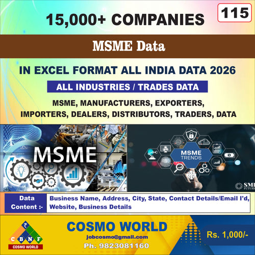 MSME Database by CosmoDatabase — B2B Contact List with Emails and Phone Numbers