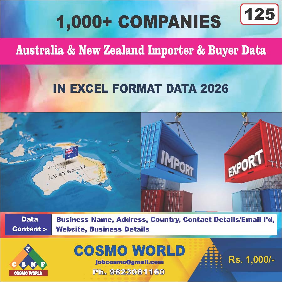 Australia & New Zealand Importer & Buyer Database by CosmoDatabase — B2B Contact List with Emails and Phone Numbers