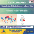 Bangladesh & Sri Lanka Importers & Buyers Database by CosmoDatabase — B2B Contact List with Emails and Phone Numbers