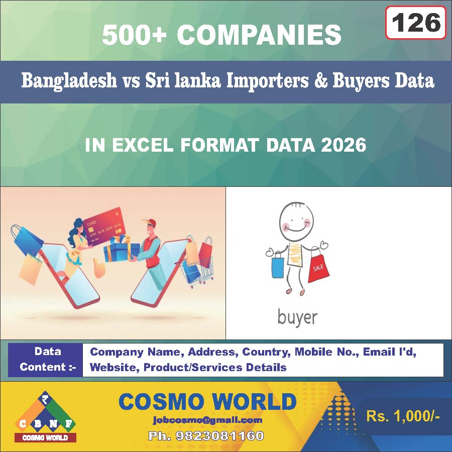 Bangladesh & Sri Lanka Importers & Buyers Database by CosmoDatabase — B2B Contact List with Emails and Phone Numbers