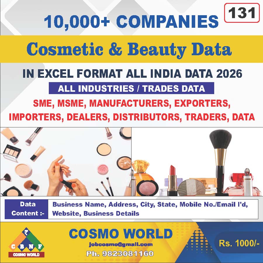 Cosmetic & Beauty Database by CosmoDatabase — B2B Contact List with Emails and Phone Numbers