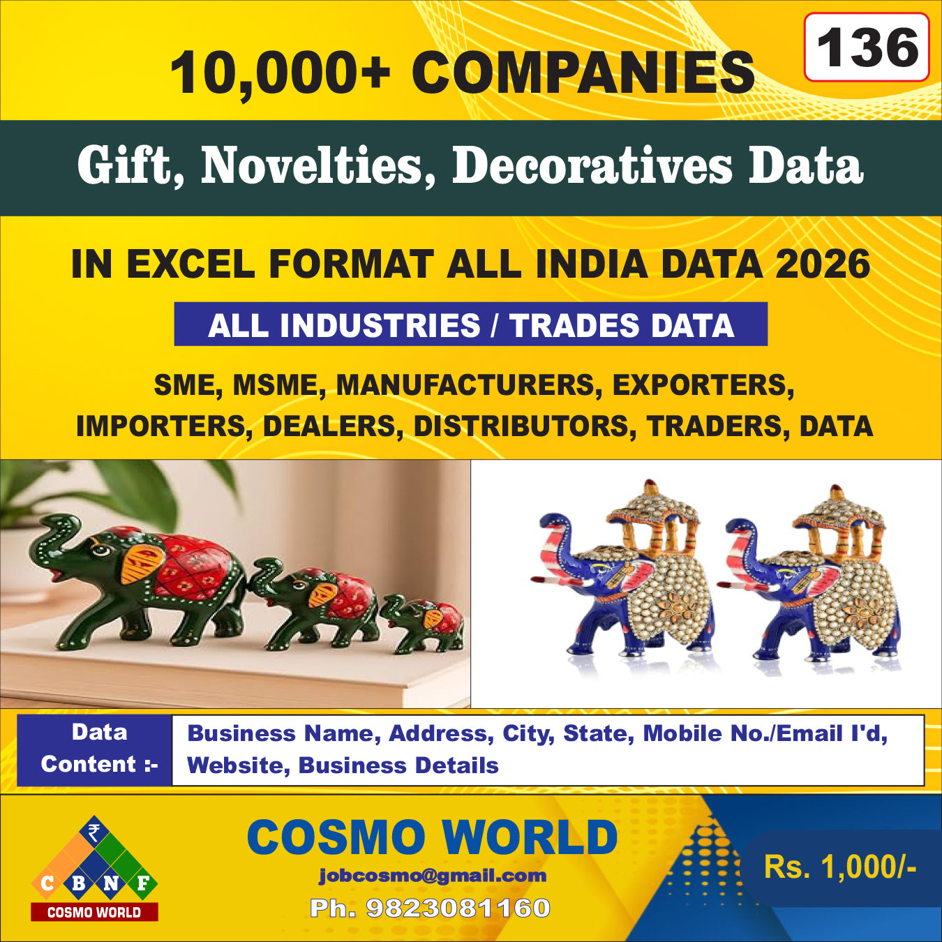 136. Gift, Novelties, Decoratives Data