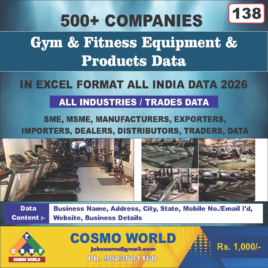 Gym & Fitness Equipment & Products Database by CosmoDatabase — B2B Contact List with Emails and Phone Numbers