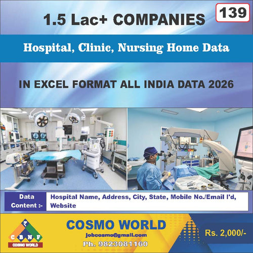 Hospital, Clinic, Nursing Home Database by CosmoDatabase — B2B Contact List with Emails and Phone Numbers