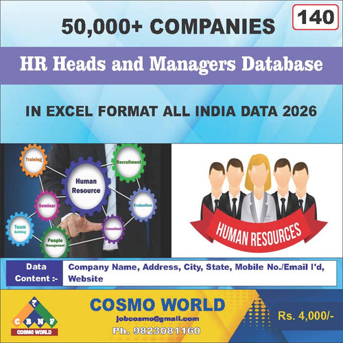 HR Heads and Managers Database by CosmoDatabase — B2B Contact List with Emails and Phone Numbers