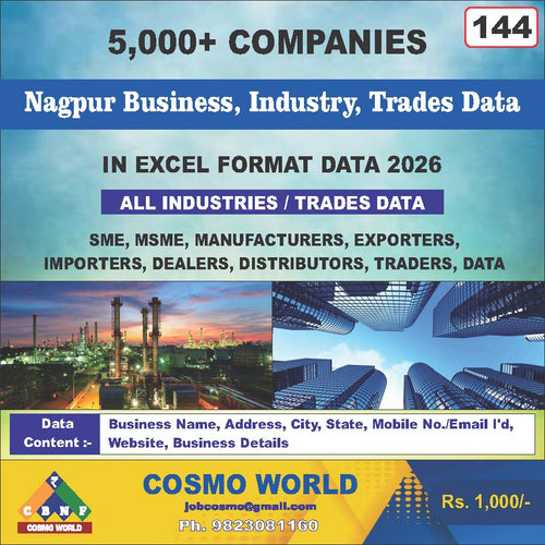 Nagpur Business, Industry, Trades Database by CosmoDatabase — B2B Contact List with Emails and Phone Numbers