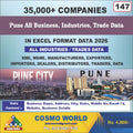 Pune All Business, Industries, Trade Database by CosmoDatabase — B2B Contact List with Emails and Phone Numbers