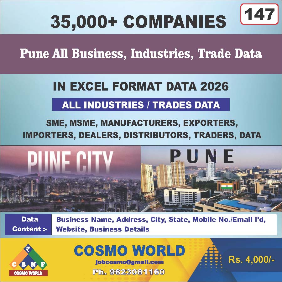 Pune All Business, Industries, Trade Database by CosmoDatabase — B2B Contact List with Emails and Phone Numbers