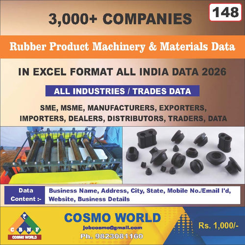 Rubber Product Machinery & Materials Database by CosmoDatabase — B2B Contact List with Emails and Phone Numbers