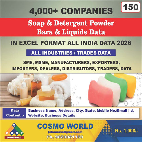 Soap & Detergent Powder Bars & Liquids Database by CosmoDatabase — B2B Contact List with Emails and Phone Numbers