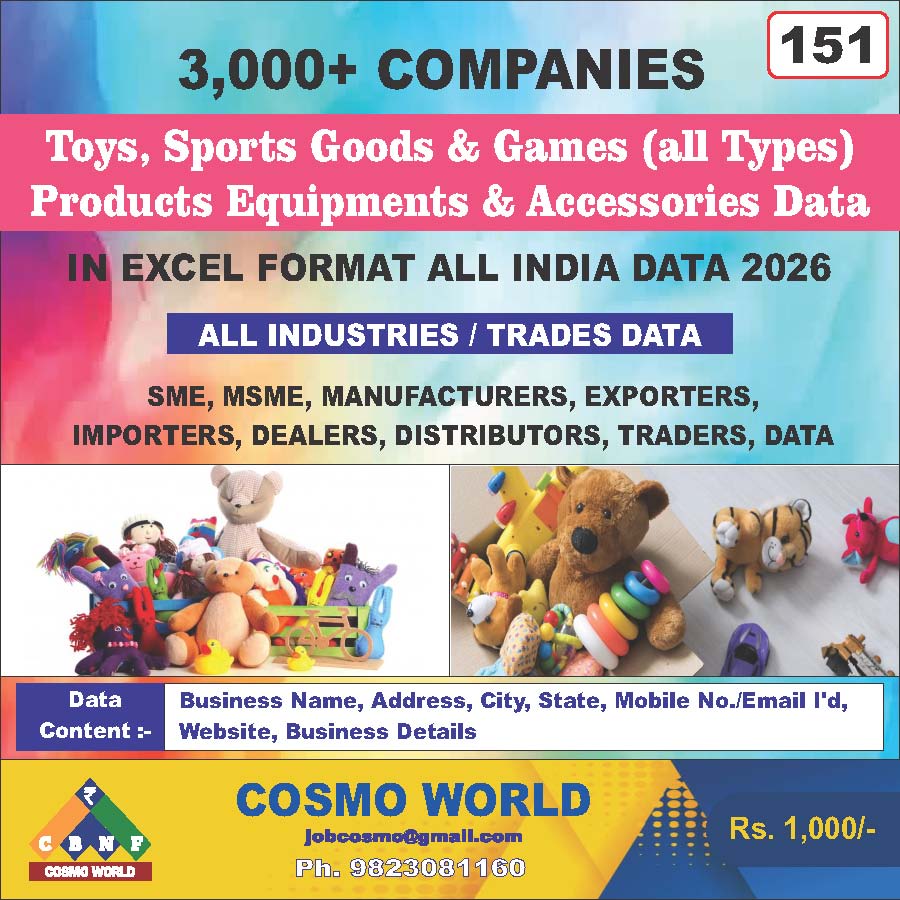 Toys, Sports Goods & Games (all Types) Products Equipment's & Accessories Database by CosmoDatabase — B2B Contact List with Emails and Phone Numbers