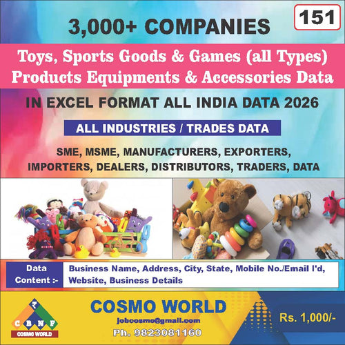 Toys, Sports Goods & Games (all Types) Products Equipment's & Accessories Database by CosmoDatabase — B2B Contact List with Emails and Phone Numbers
