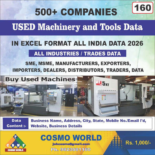 Used Machinery and Tools Database by CosmoDatabase — B2B Contact List with Emails and Phone Numbers