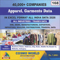 Apparel, Garments Database by CosmoDatabase — B2B Contact List with Emails and Phone Numbers