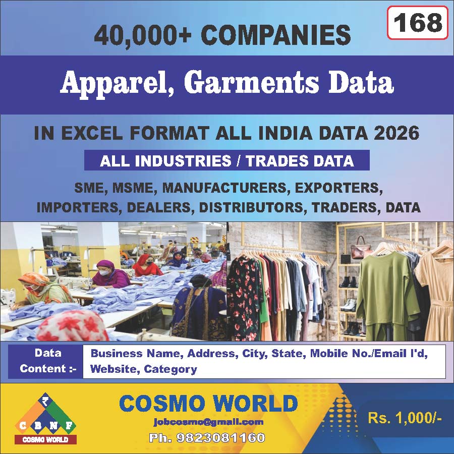 Apparel, Garments Database by CosmoDatabase — B2B Contact List with Emails and Phone Numbers