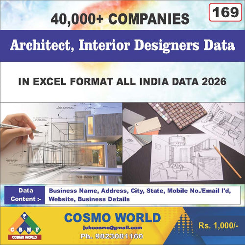 Architect, Interior Designers Database by CosmoDatabase — B2B Contact List with Emails and Phone Numbers