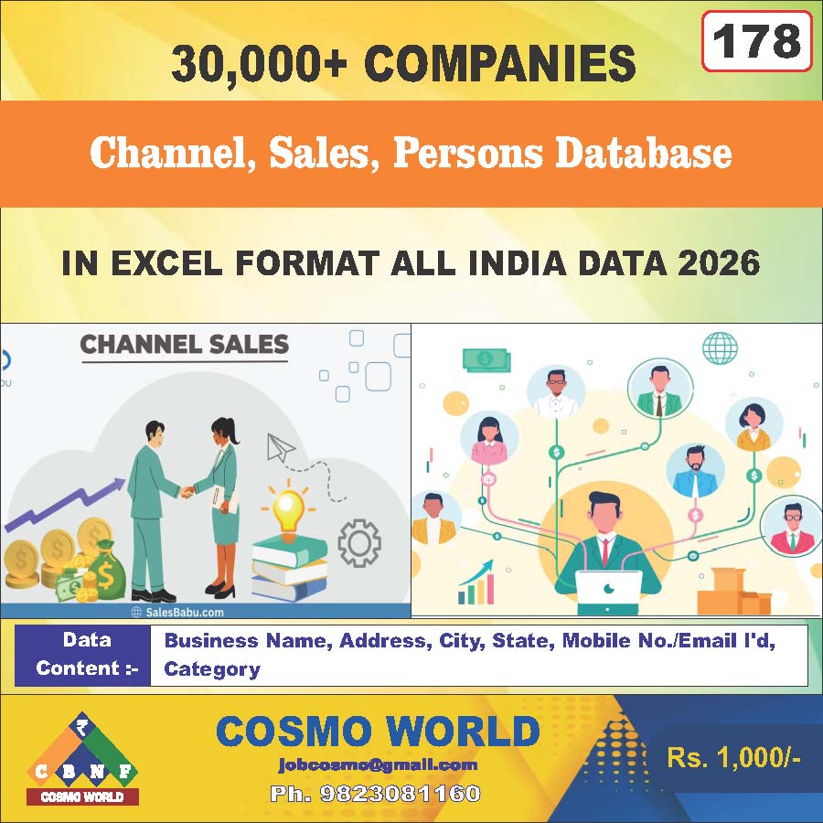 Channel, Sales, Persons Database by CosmoDatabase — B2B Contact List with Emails and Phone Numbers