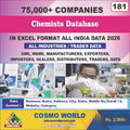 Chemists Database by CosmoDatabase — B2B Contact List with Emails and Phone Numbers
