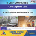 Civil Engineer Database by CosmoDatabase — B2B Contact List with Emails and Phone Numbers