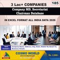 Company MD, Secretariat Chairman Database by CosmoDatabase — B2B Contact List with Emails and Phone Numbers