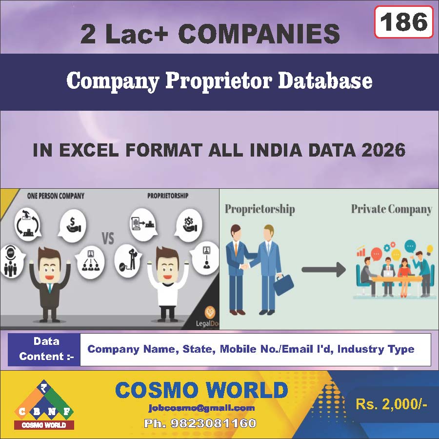 Company Proprietors Database by CosmoDatabase — B2B Contact List with Emails and Phone Numbers