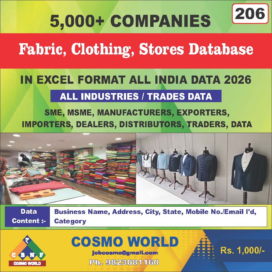 Fabric, Clothing, Stores Database by CosmoDatabase — B2B Contact List with Emails and Phone Numbers