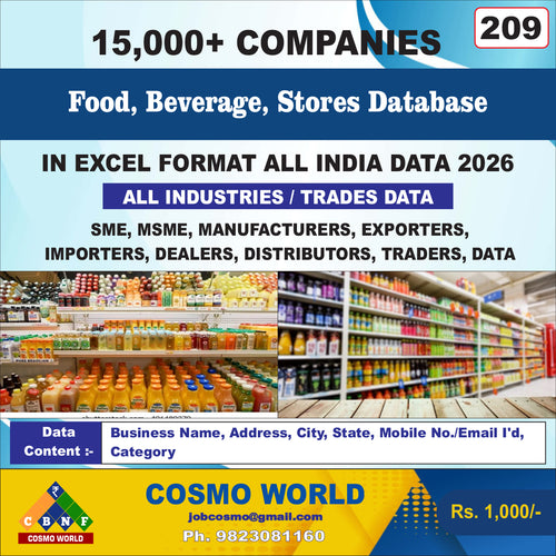 Food Beverage Stores Database by CosmoDatabase — B2B Contact List with Emails and Phone Numbers