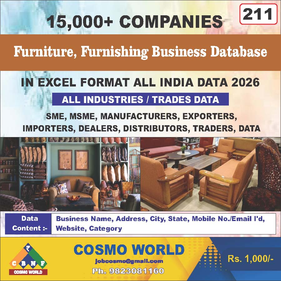 Furniture, Furnishing Business Database by CosmoDatabase — B2B Contact List with Emails and Phone Numbers