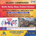 Health, Beauty, Shops, Business Database by CosmoDatabase — B2B Contact List with Emails and Phone Numbers