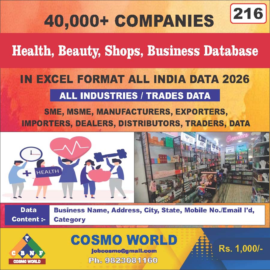 Health, Beauty, Shops, Business Database by CosmoDatabase — B2B Contact List with Emails and Phone Numbers