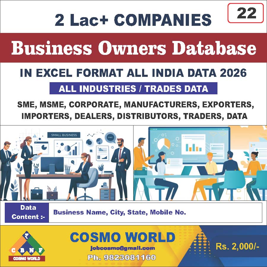 Business Owners Database by CosmoDatabase — B2B Contact List with Emails and Phone Numbers