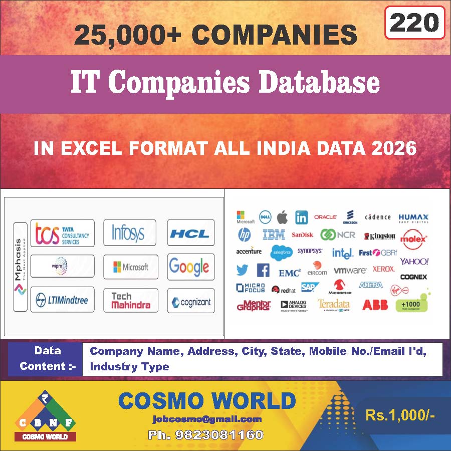 IT Companies Database by CosmoDatabase — B2B Contact List with Emails and Phone Numbers