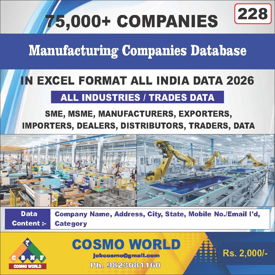 Manufacturing Companies Database by CosmoDatabase — B2B Contact List with Emails and Phone Numbers