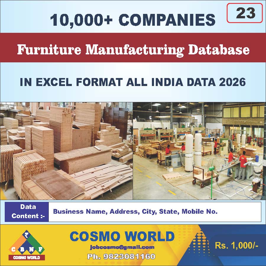 Furniture Manufacturing Database by CosmoDatabase — B2B Contact List with Emails and Phone Numbers