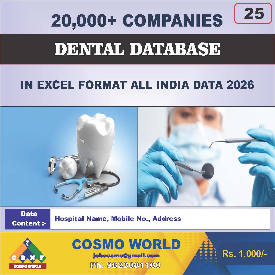 Dental Database by CosmoDatabase — B2B Contact List with Emails and Phone Numbers