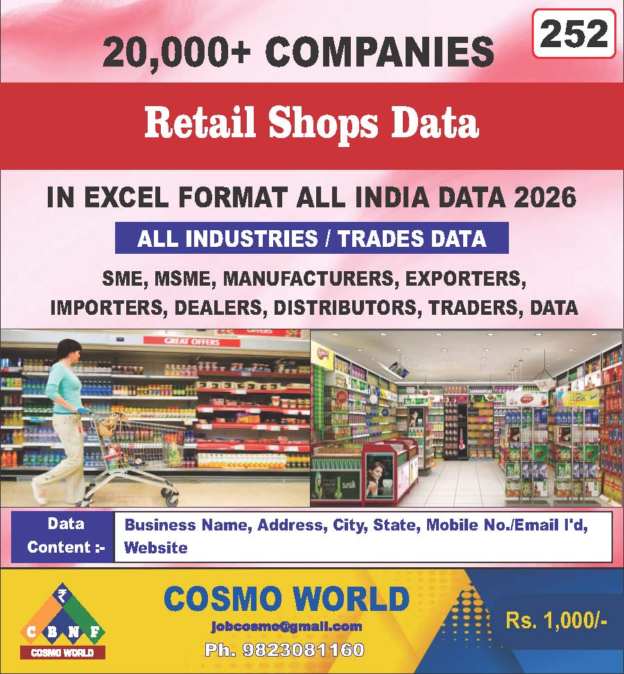 Retail Shops Database by CosmoDatabase — B2B Contact List with Emails and Phone Numbers