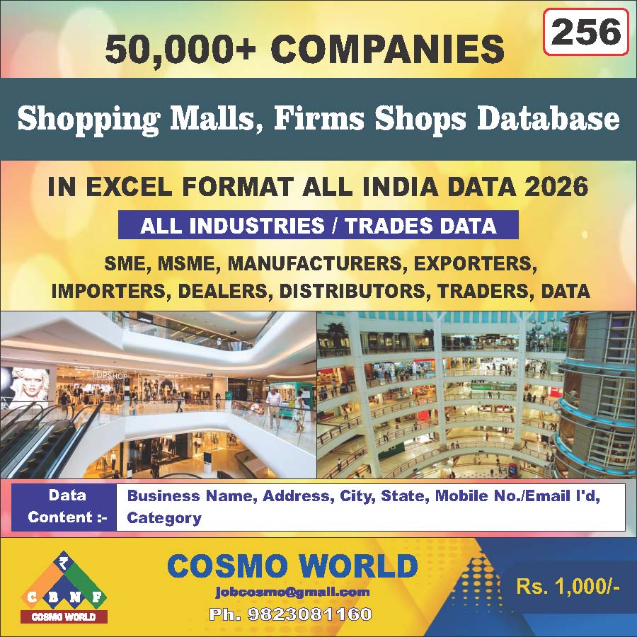 Shopping Malls, Firms Shops Database by CosmoDatabase — B2B Contact List with Emails and Phone Numbers