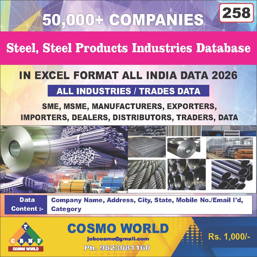 Steel, Steel Products Industries Database by CosmoDatabase — B2B Contact List with Emails and Phone Numbers