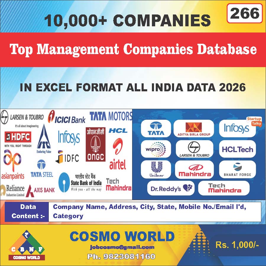 266. Top Management Companies Database