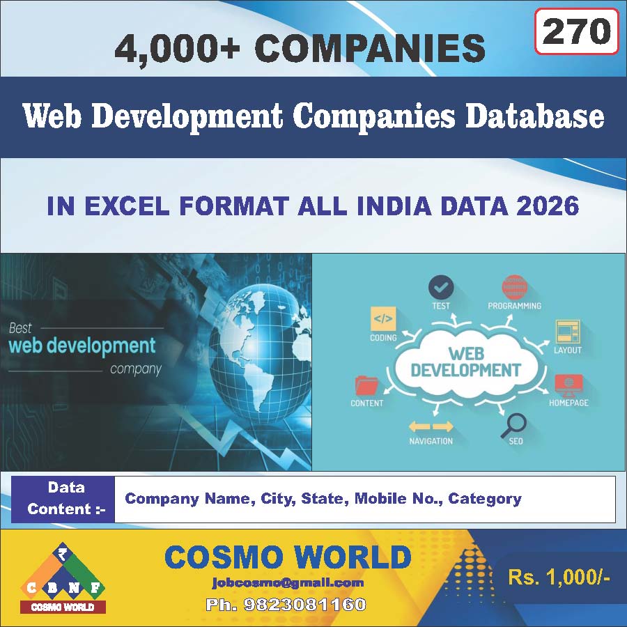 Web Development Companies Database by CosmoDatabase — B2B Contact List with Emails and Phone Numbers