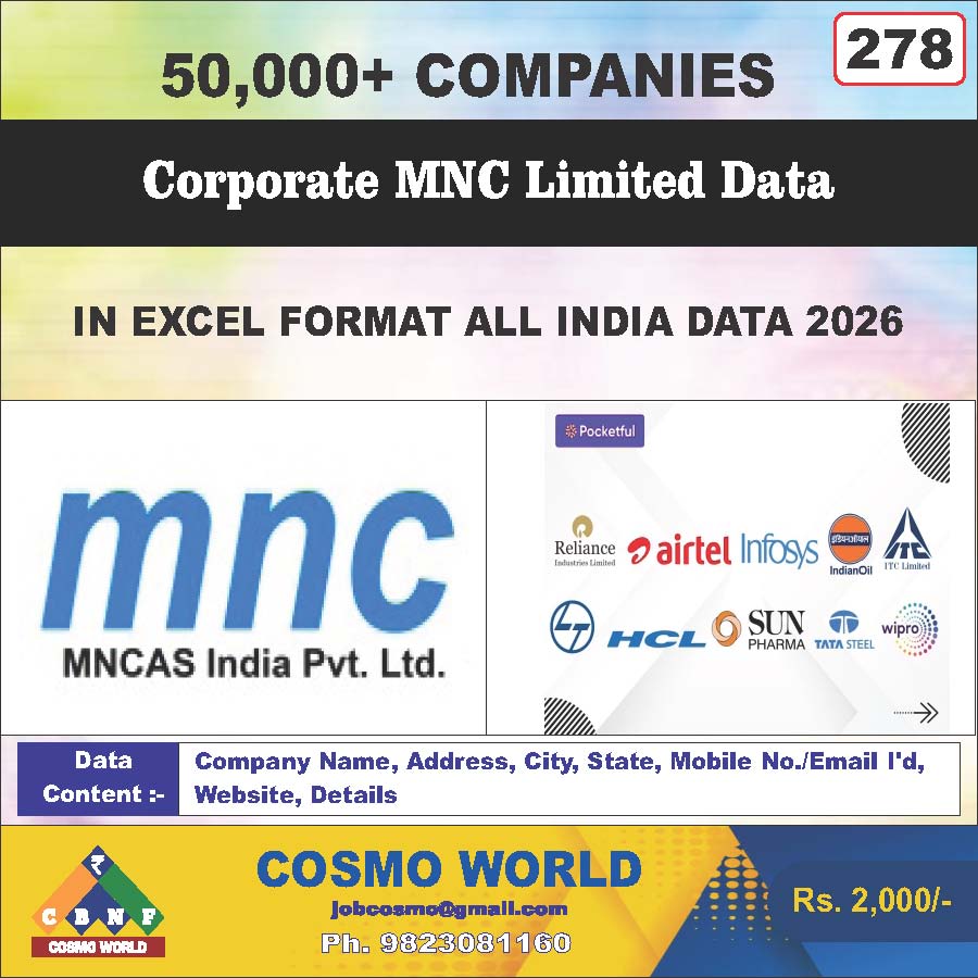 Corporate MNC Limited Database by CosmoDatabase — B2B Contact List with Emails and Phone Numbers