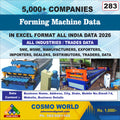 Forming Machine Database by CosmoDatabase — B2B Contact List with Emails and Phone Numbers