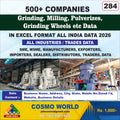 Grinding, Milling, Pulverizers, Grinding Wheels etc Database by CosmoDatabase — B2B Contact List with Emails and Phone Numbers